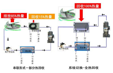 工業草莓小视频黄色廠家