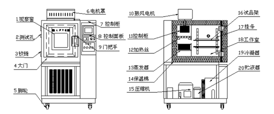 工業草莓小视频黄色廠家