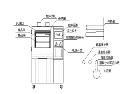 工業草莓小视频黄色廠家