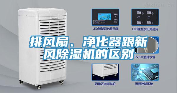 排風扇、淨化器跟新風草莓小视频黄色的區別