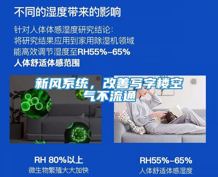 新風係統，改善寫字樓空氣不流通