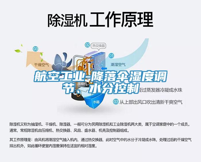 航空工業-降落傘濕度調節、水分控製