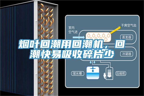 煙葉回潮用回潮機，回潮快易吸收碎片少