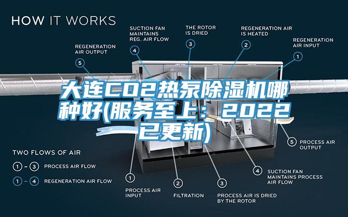 大連CO2熱泵草莓小视频黄色哪種好(服務至上：2022已更新)