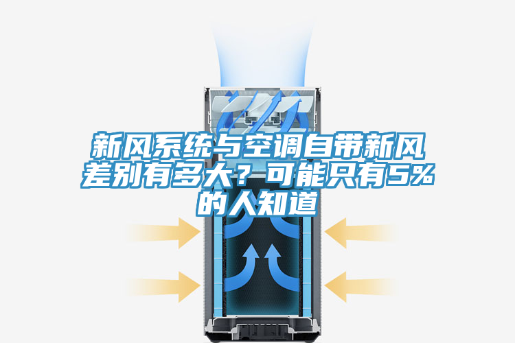 新風係統與空調自帶新風差別有多大？可能隻有5%的人知道