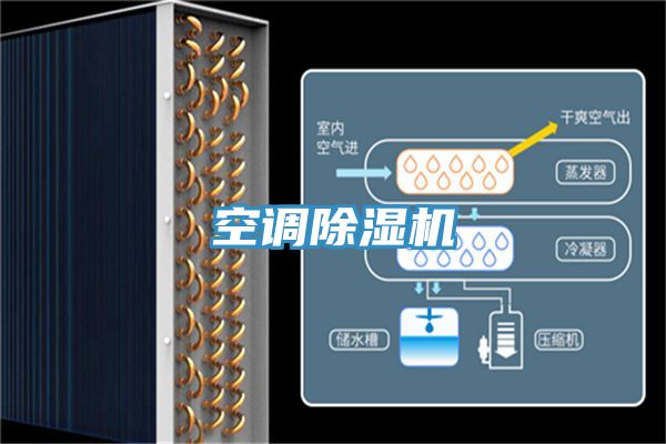 空調草莓小视频黄色