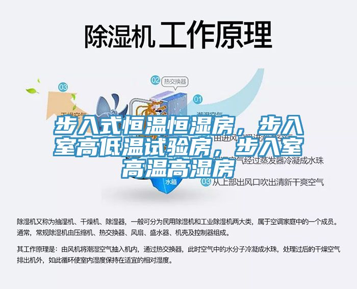 步入式恒溫恒濕房，步入室高低溫試驗房，步入室高溫高濕房