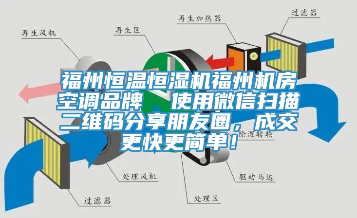 福州恒溫恒濕機福州機房空調品牌  使用微信掃描二維碼分享朋友圈，成交更快更簡單！