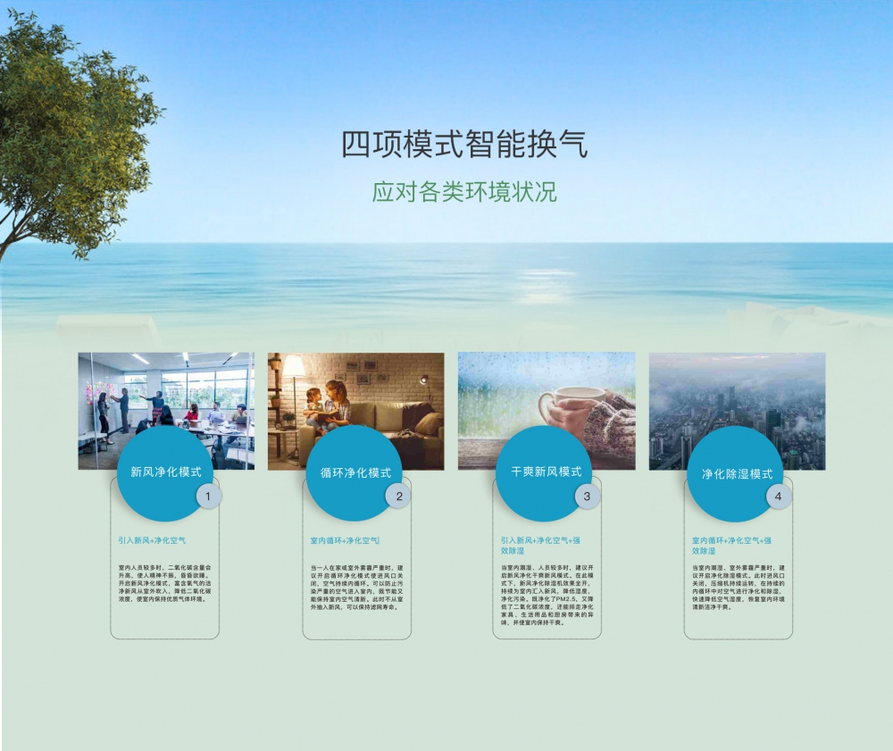 新風淨化草莓小视频黄色10